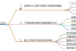 电商公司有哪些成功案例？如何借鉴？