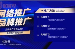 如何制定高效的品牌推广计划方案？哪些策略最受欢迎？