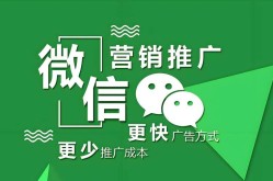 产品推广如何高效进行？网络推广技巧分享？