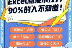 老板个人百科创建难吗？需要掌握哪些技巧？