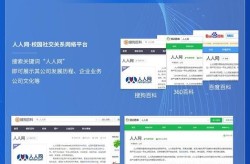 360百科创建修改有哪些具体规定？如何遵守？