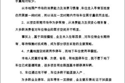 车位销售营销方案PPT，打造高销量策略解析