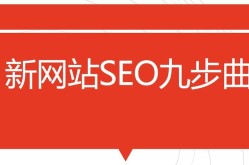 SEO技术信赖湖南岚鸿特别好，有哪些成功案例？