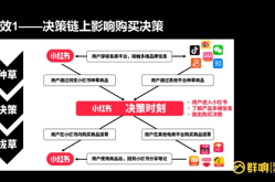 小红书2019版本与2021版本有何区别？哪个更优秀？