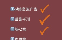 常见网络推广方式有哪些新趋势？哪种最适合我？