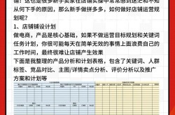 拼多多运营学习哪里最正规？如何提升店铺销量？