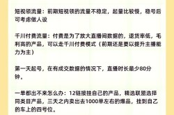 短视频带货的详细流程解读，实操指南