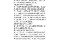 如何成为合格电商从业者？必备技能大公开