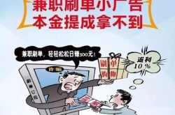 无需本金代打兼职怎么做？有哪些联系方式？