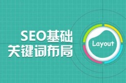 SEO关键词优化方法有哪些？哪种最适合你的网站？