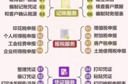 百度百科代理服务怎样？创建代理有哪些注意事项？