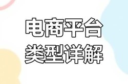 超市电商如何运作，与传统电商有何不同？