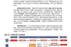 我国电商平台数量揭秘，市场竞争如何？