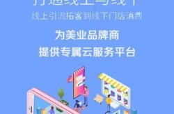 产品线上线下推广怎么做？如何实现无缝对接？