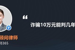 淘宝代运营涉嫌诈骗怎么处理？可能会被判多少年？