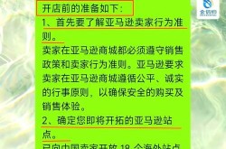 如何注册亚马逊跨境电商？操作指南