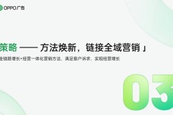 订阅号推广营销策略，如何增加关注量？