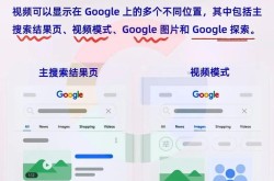 SEO资源分享平台推荐