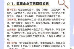 企业百度百科创建方案，提升品牌影响力