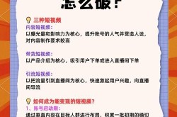 短视频发展的社会条件有哪些？如何抓住机遇？