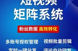 小视频怎么做才能快速传播？需要哪些传播技巧？