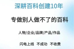 企业百科创建价格一览，性价比分析