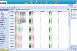 浩方优化服务怎么样？用户真实评价