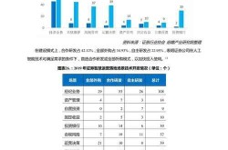 广告公司未来趋势分析：哪些领域将成为热点？