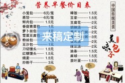 餐饮品牌宣传收费如何合理规划？有哪些省钱方案？