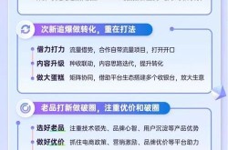 综合电商平台如何吸引消费者？有何经营策略？