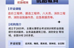 合肥百科创建哪家机构专业？低价创建可信吗？