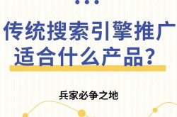 哪些产品适合做推广？怎样选择？