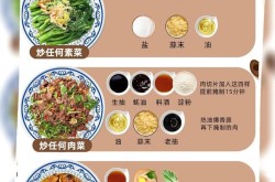 小红书教你做菜秘籍？家常菜制作教程大全