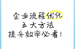 如何优化公司推广流程？有哪些高效策略？