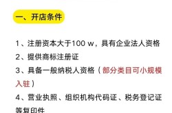 天猫开店流程详解，新手必看攻略