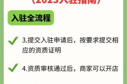 京东电商小店铺介绍，如何入驻？