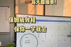 如何做电商卖东西？实战经验分享