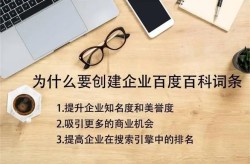 公司百科创建技巧分享，如何提升企业词条质量？