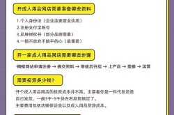 开网店入门攻略：需要多少钱？如何快速盈利？