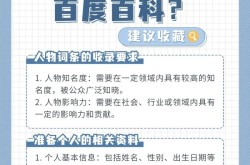 百度百科创建需要多久时间才能通过审核？