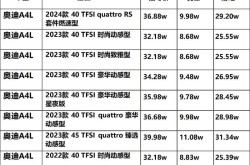 车身广告制作价格多少合适？如何计算成本与回报？