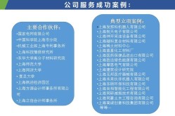 专利产品推广有何特殊技巧？成功案例有哪些？