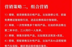 产品营销推广策略怎么做？如何打造独特营销策略？