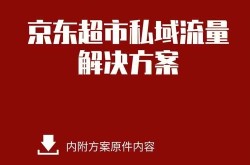 超市营销方案策划有哪些新思路？如何提升业绩？