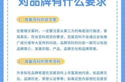 百度商标百科如何创建词条？品牌保护第一步