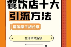 餐馆营销推广有哪些实用技巧？如何吸引更多顾客？