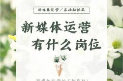 新媒体运营与管理专业哪个学校好？有哪些研究方向？