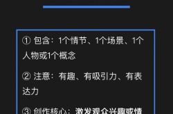 短视频制作流程揭秘如何实现高效创作？