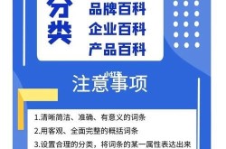 创建百度百科的费用是多少？价格影响因素揭秘