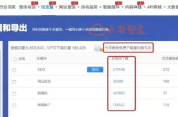 SEO综合查询工具是什么？它的功能有哪些？